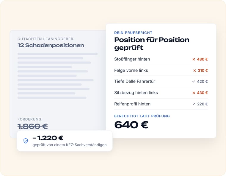 Beispiel eines Prüfberichts: Schadenpositionen aus dem Gutachten des Leasinggebers werden einzeln geprüft, unberechtigte Forderungen gestrichen — Ersparnis 1.220 €.